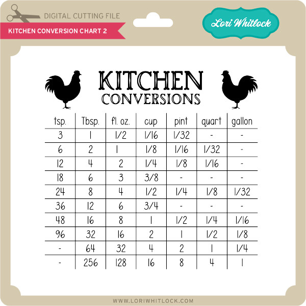 Kitchen Conversion Chart 2 - Lori Whitlock's SVG Shop