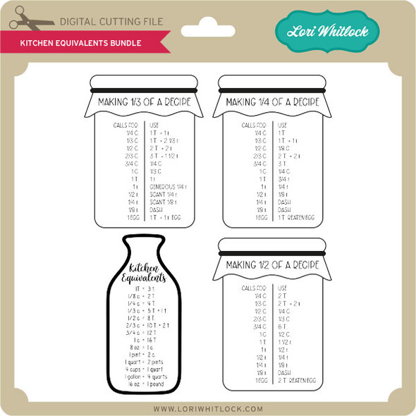 Kitchen Measurement Equivalents Stencil