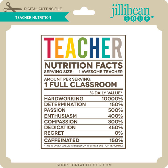 Teacher Nutrition