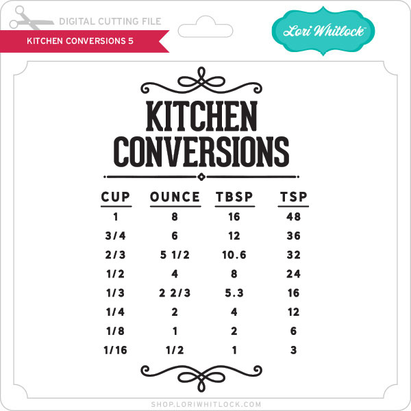 Kitchen Conversions 5