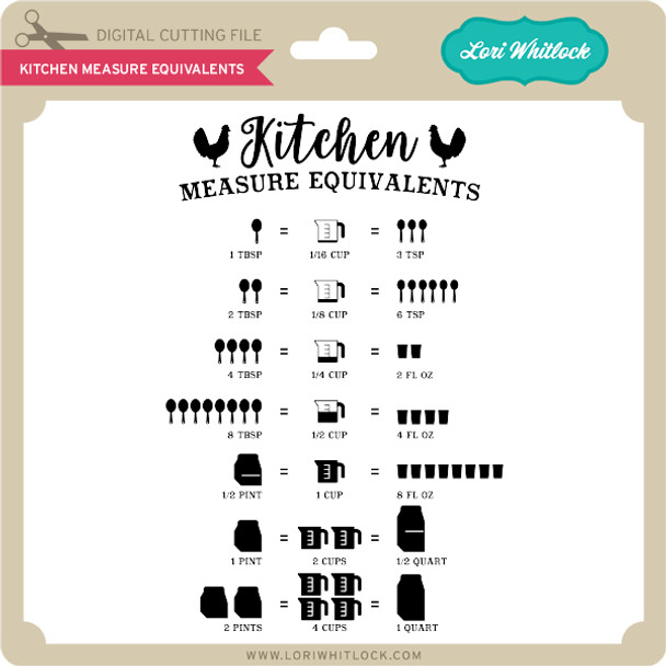 Kitchen Measure Equivalents