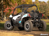 CAN-AM MAVERICK SPORT LOW PROFILE FENDER FLARES
