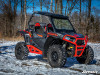 POLARIS RZR S 1000 LOW PROFILE FENDER FLARES