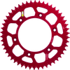 User 3