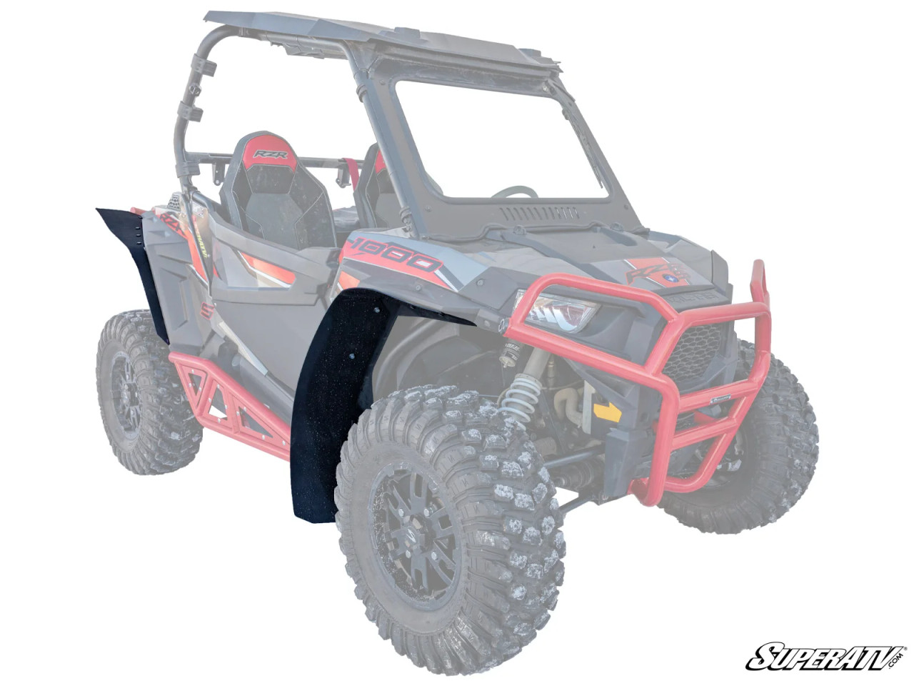 POLARIS RZR S 1000 LOW PROFILE FENDER FLARES