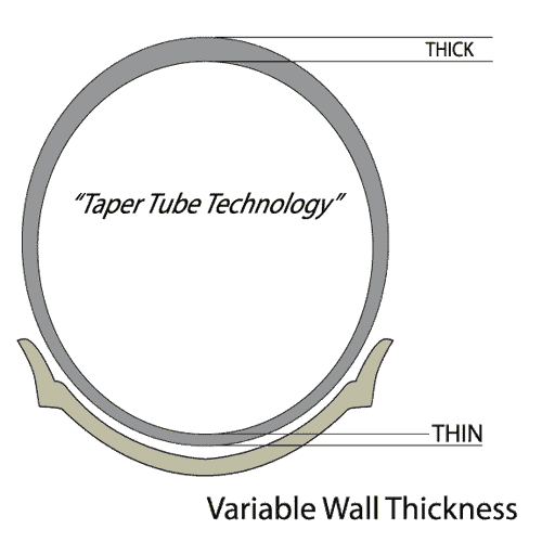 SEDONA HEAVY DUTY TUBE 100-110/90-19 TR-4 VALVE STEM