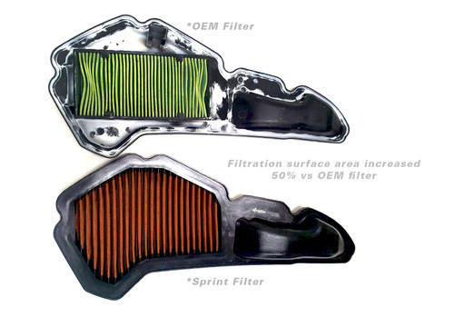 Sprint Filter P08 Honda PCX 125-150 (19-20) and ADV 150 (2020-)