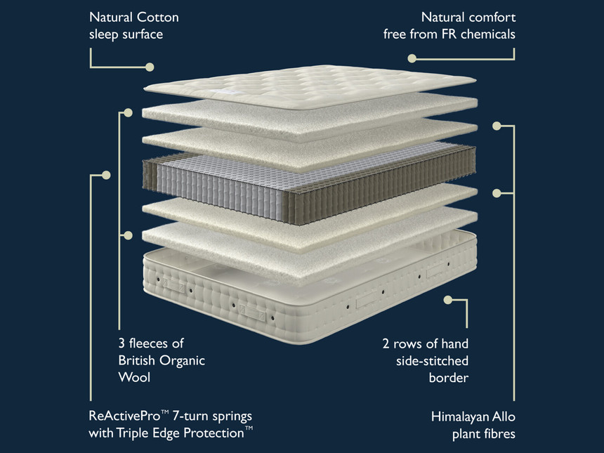 Hypnos Luxurious Earth 02 Divan Bed Set On Glides Bensons for Beds