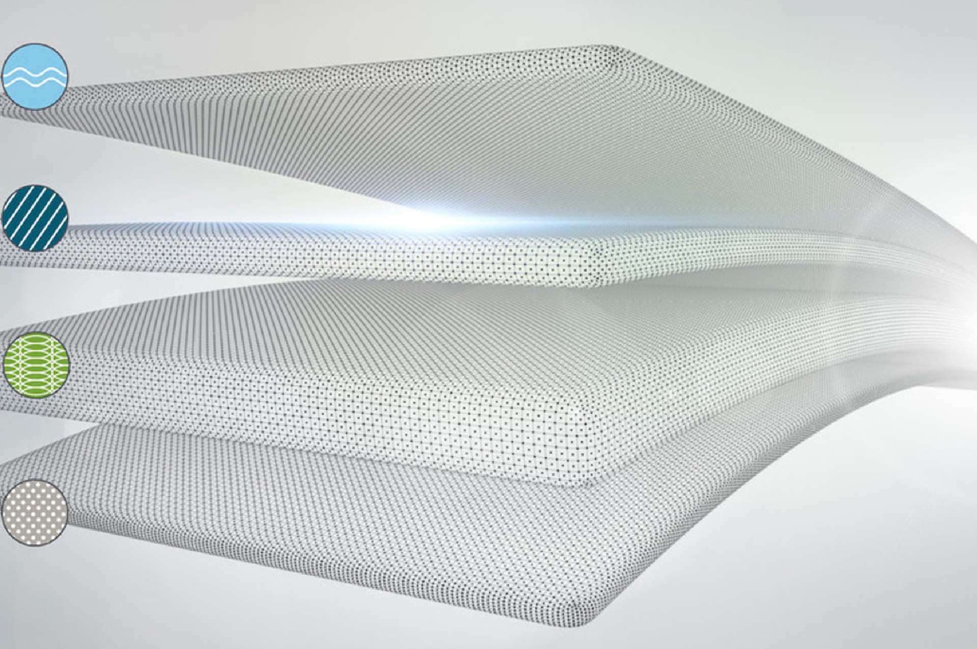 Hybrid Mattress Buying Guide Bensons for Beds