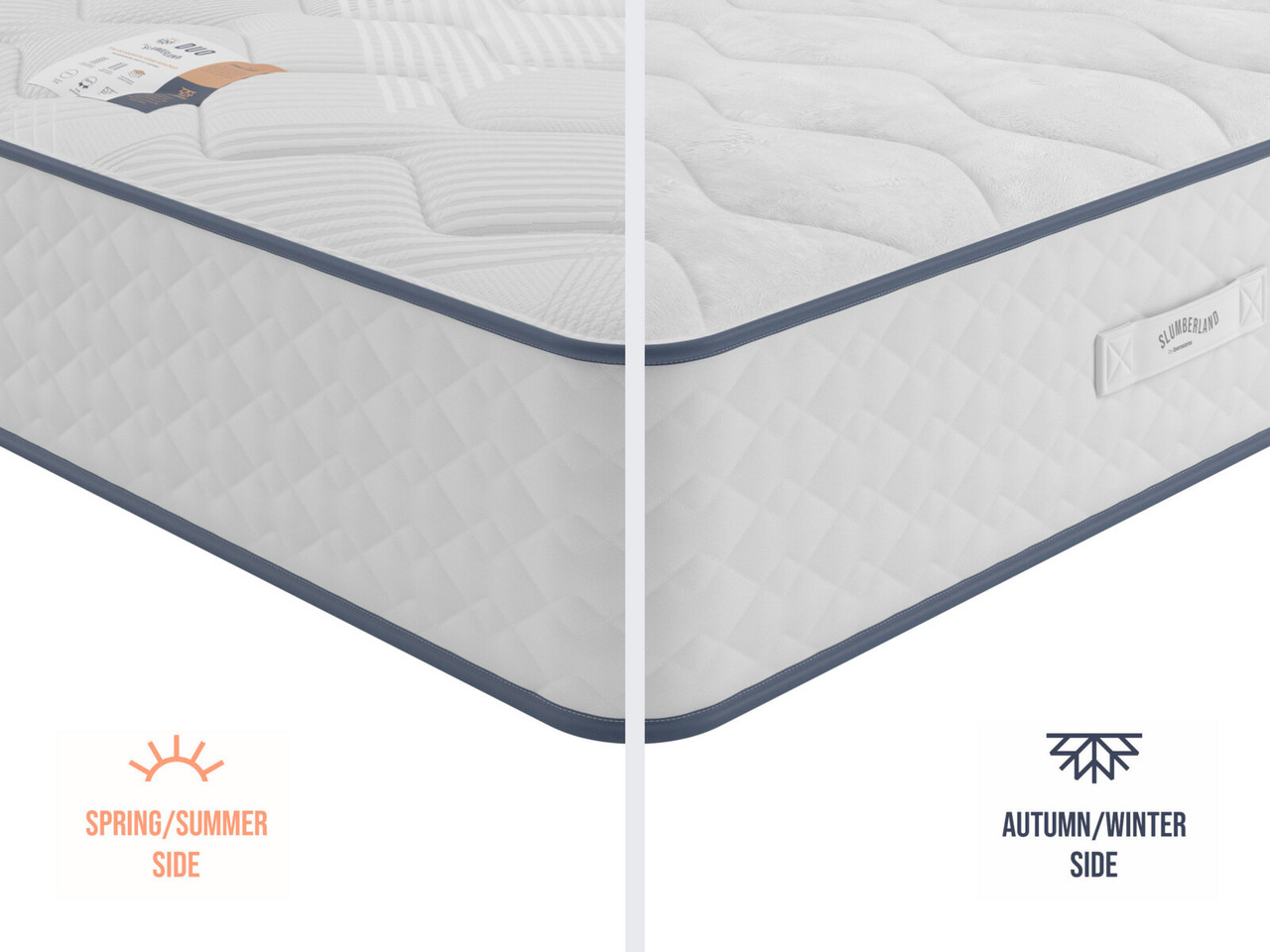 Slumberland Duo 1400 2 In 1 Mattress Super King White