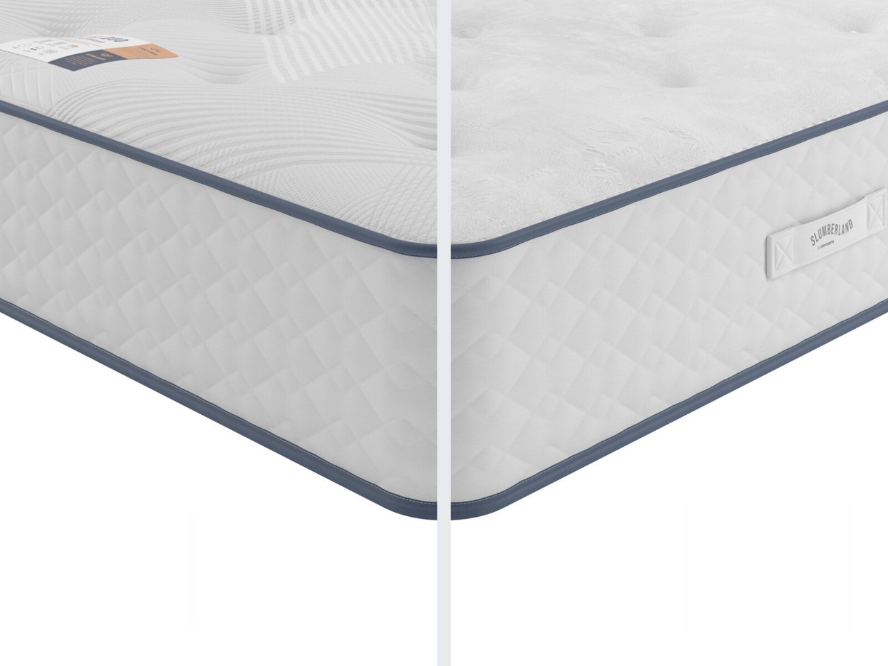 Image of Slumberland Duo 1000 2-in-1 Mattress