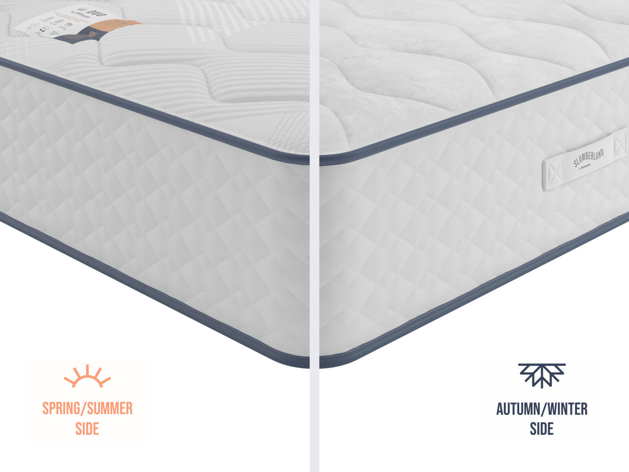 Slumberland Duo 2200 2 In 1 Mattress Single White