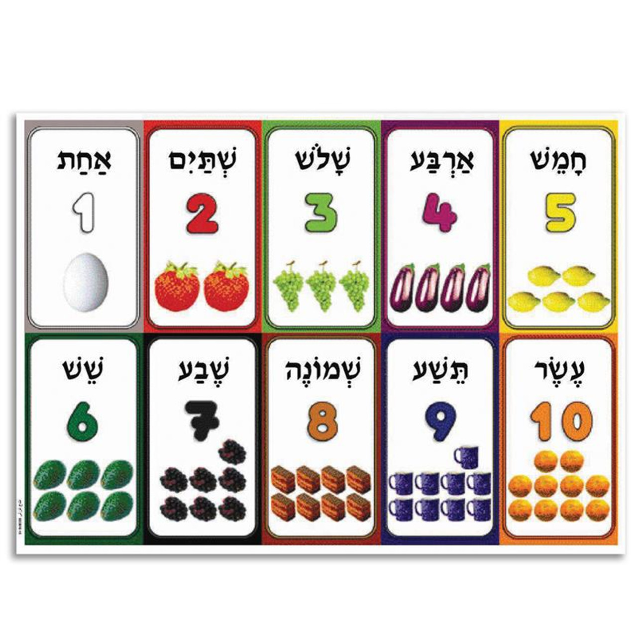 hebrew-numbers-large-poster-at-the-jewish-school-supply-company