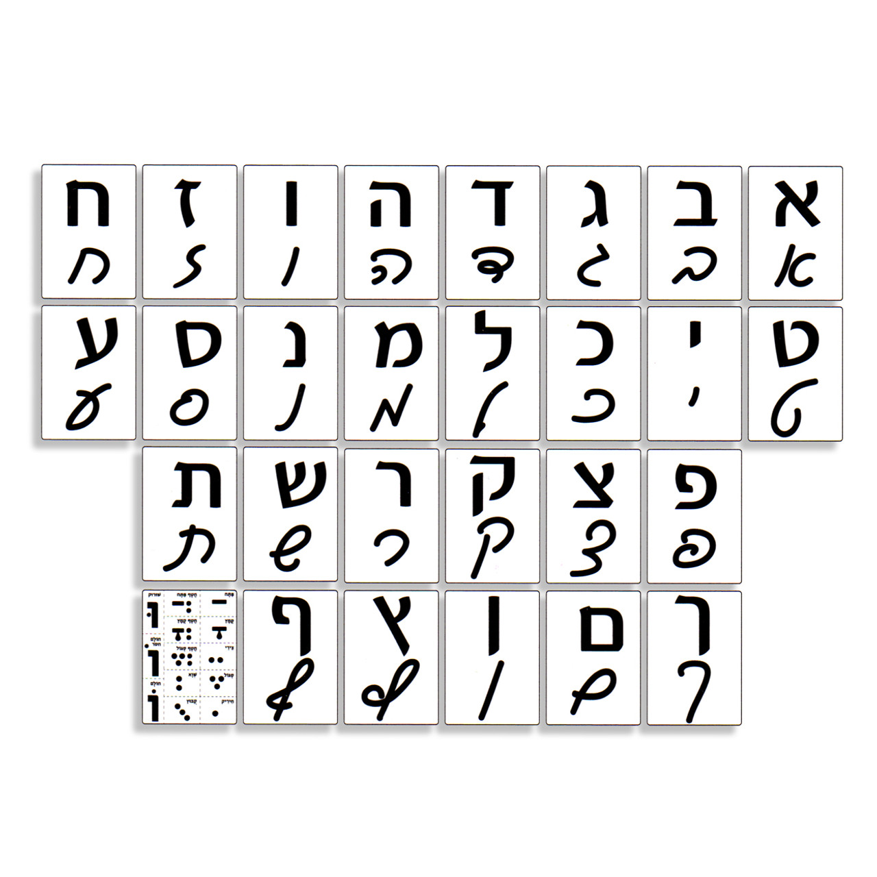 Laminated Hebrew Aleph Bet Script & Type Flash Cards