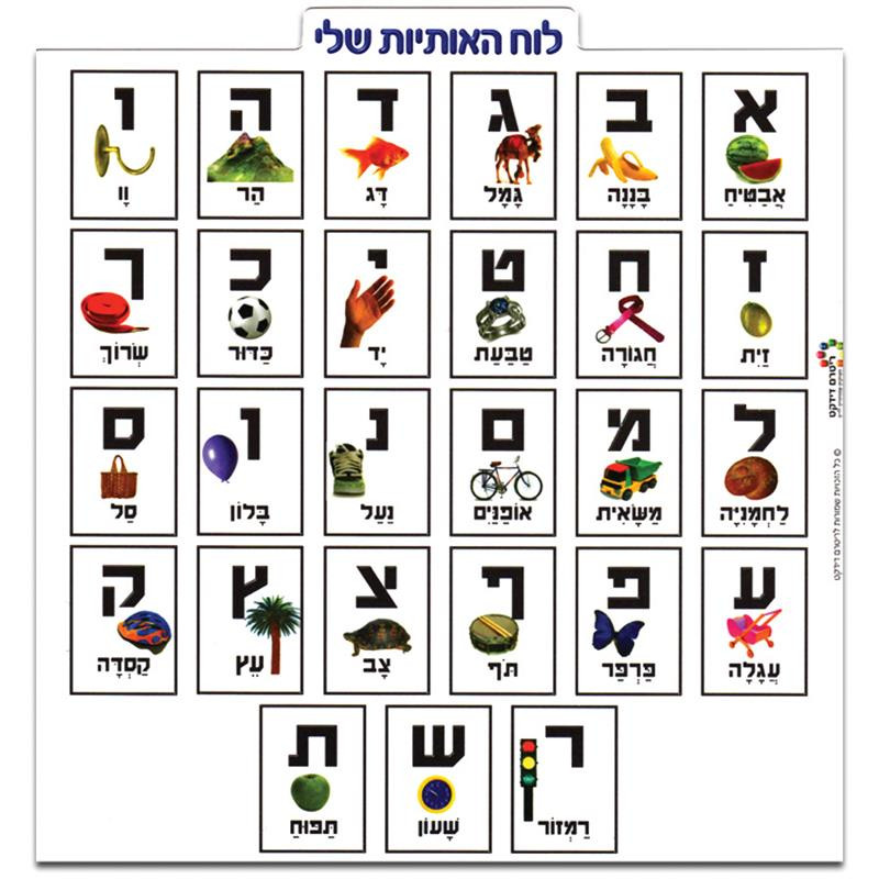 My Personal Hebrew Aleph Bet Chart Great Pricing at Benny's