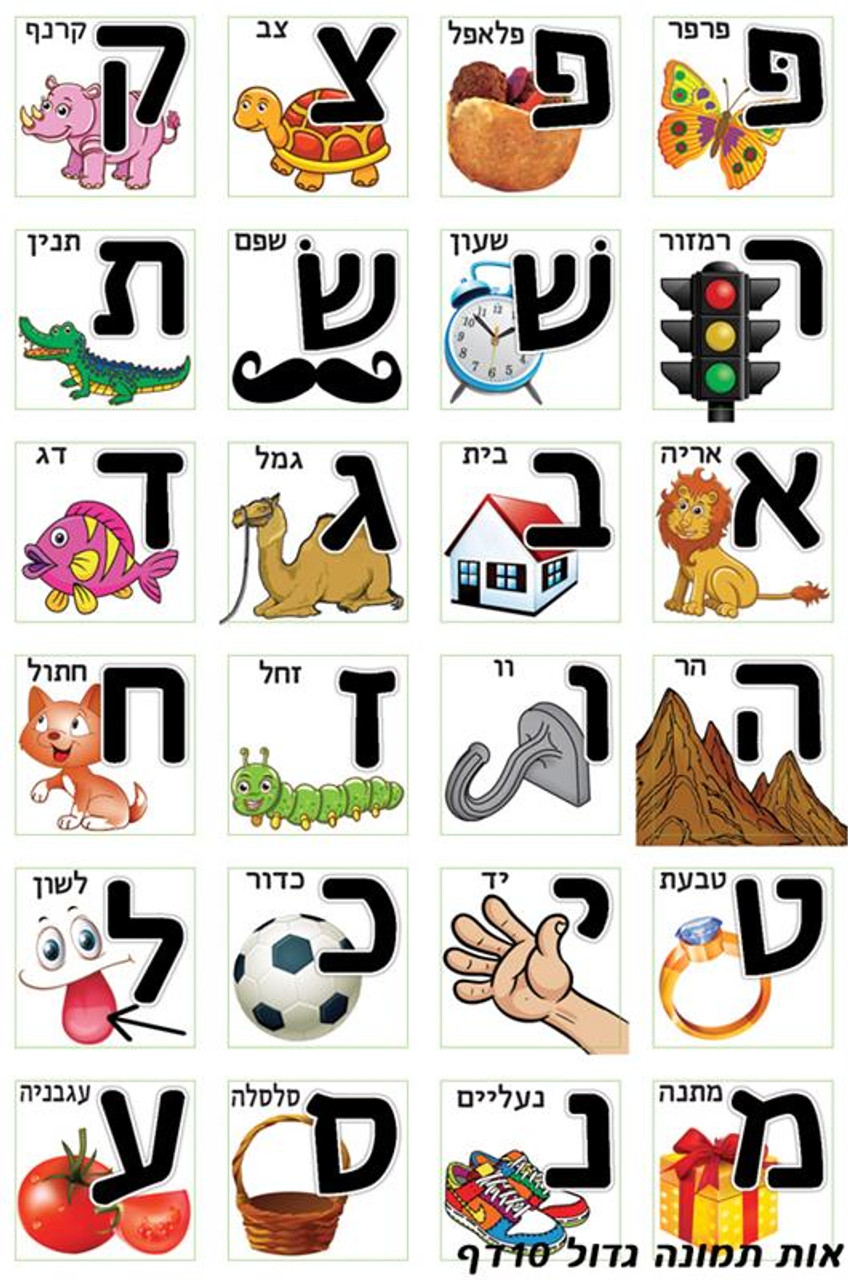 Hebrew Letters in Pictures Stickers - The Hebrew Alef Bet illustrated in  pictures