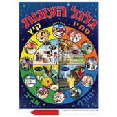 "Galgal Ha Onot" Wheel of Seasons in Hebrew Jewish Classroom Poster