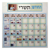Typical Months display - Jewish Classroom Calendar Kit by Miriam Feldman