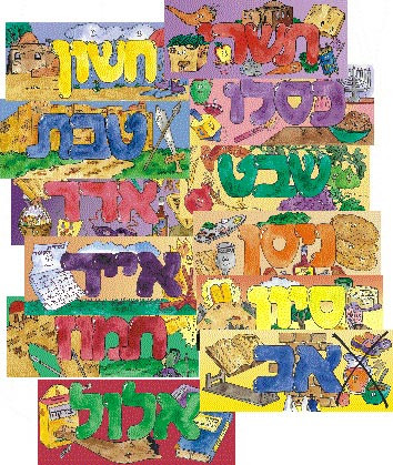 Jewish Month Headers Card Board