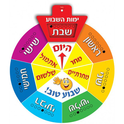 Days of the Week Wheel Large Interactive Classroom Display | Great ...