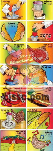 The order of the Seder Stickers