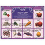 Simanei Rosh HaShana Poster (סימני ראש השנה)
