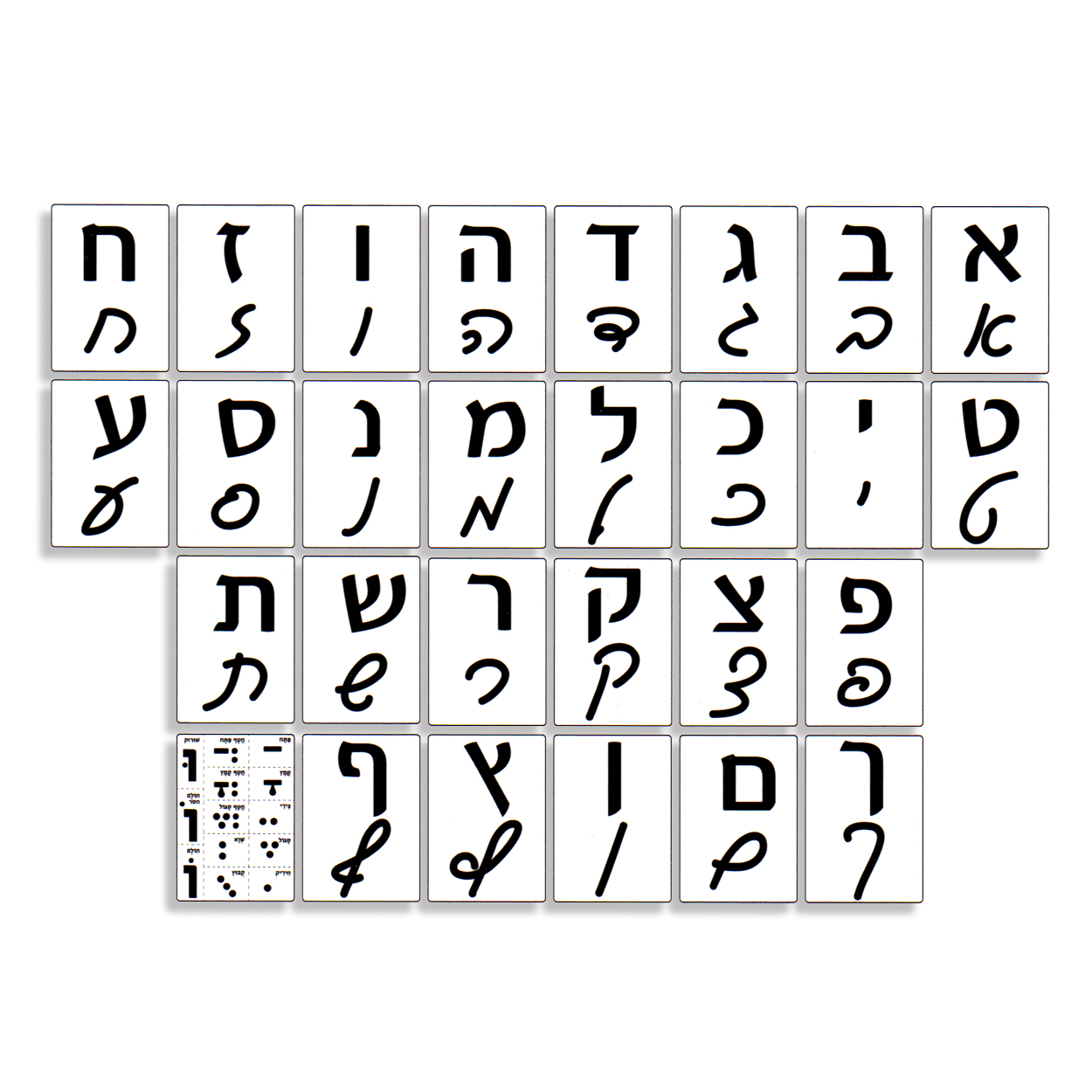 Laminated Script & Type Hebrew Aleph Bet Flash Cards | at the 
