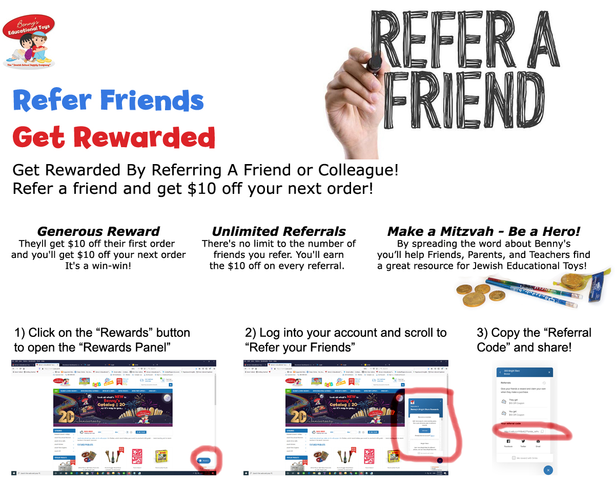 Referral Coupons: Make It Easy To Refer Friends To Your Store