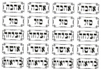 Love, Luck, Successes, Happiness and Health in Hebrew