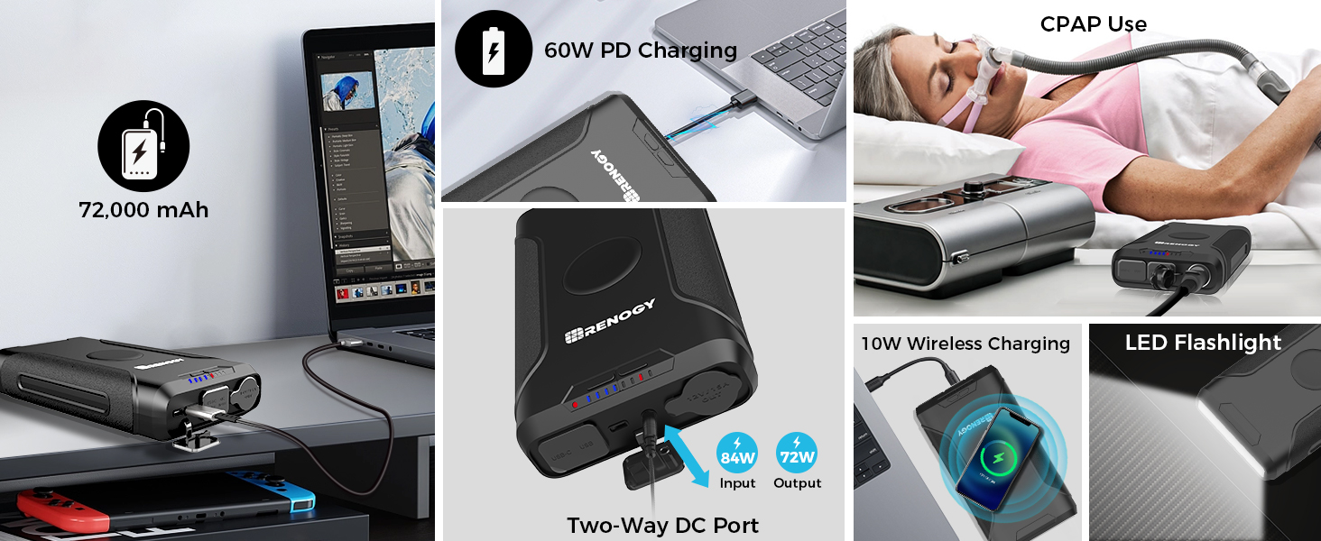 Renogy 72000mAh Laptop Power Bank