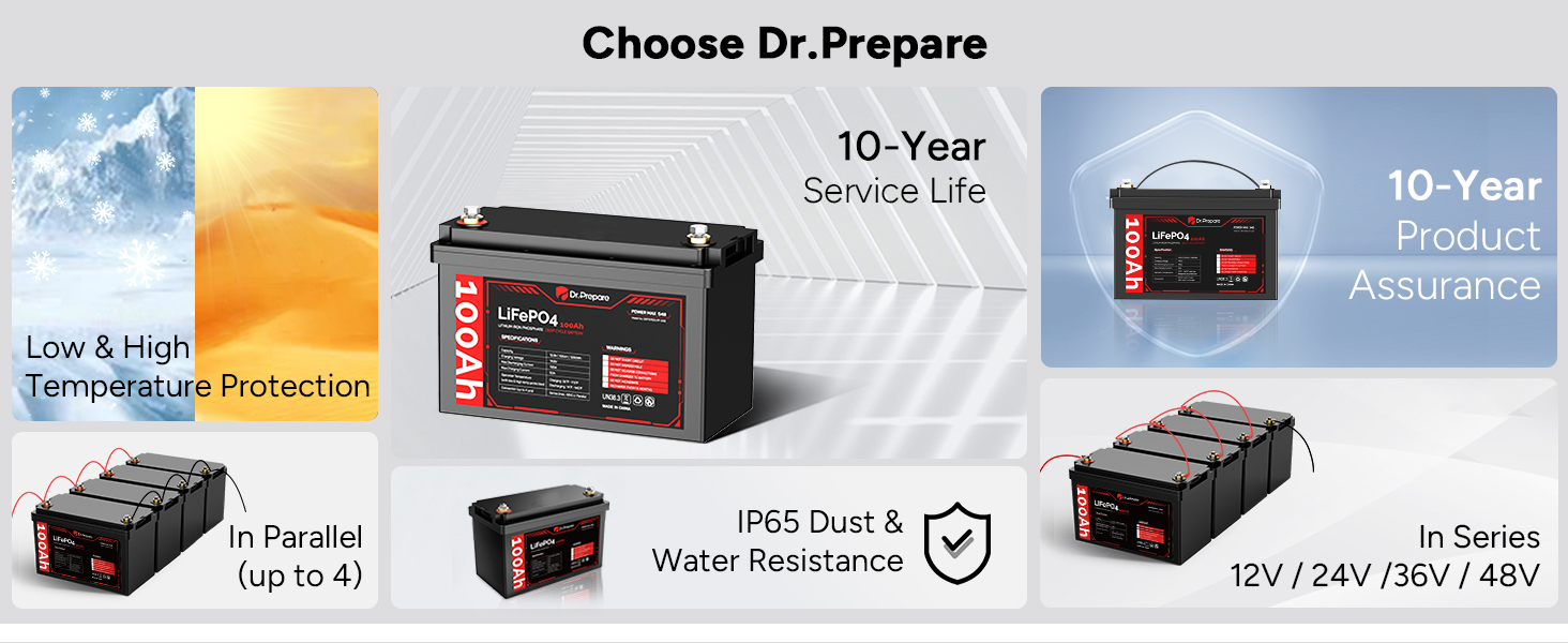 NEW Dr. Prepare 100AH LiFePO4 Battery - With Low Temp Protection! EXCELLENT  BUY! 