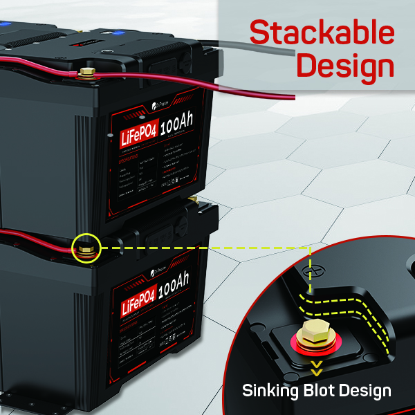 Battery 12V Station Portable / PowerMax Power 100Ah LiFePO4 1280Wh