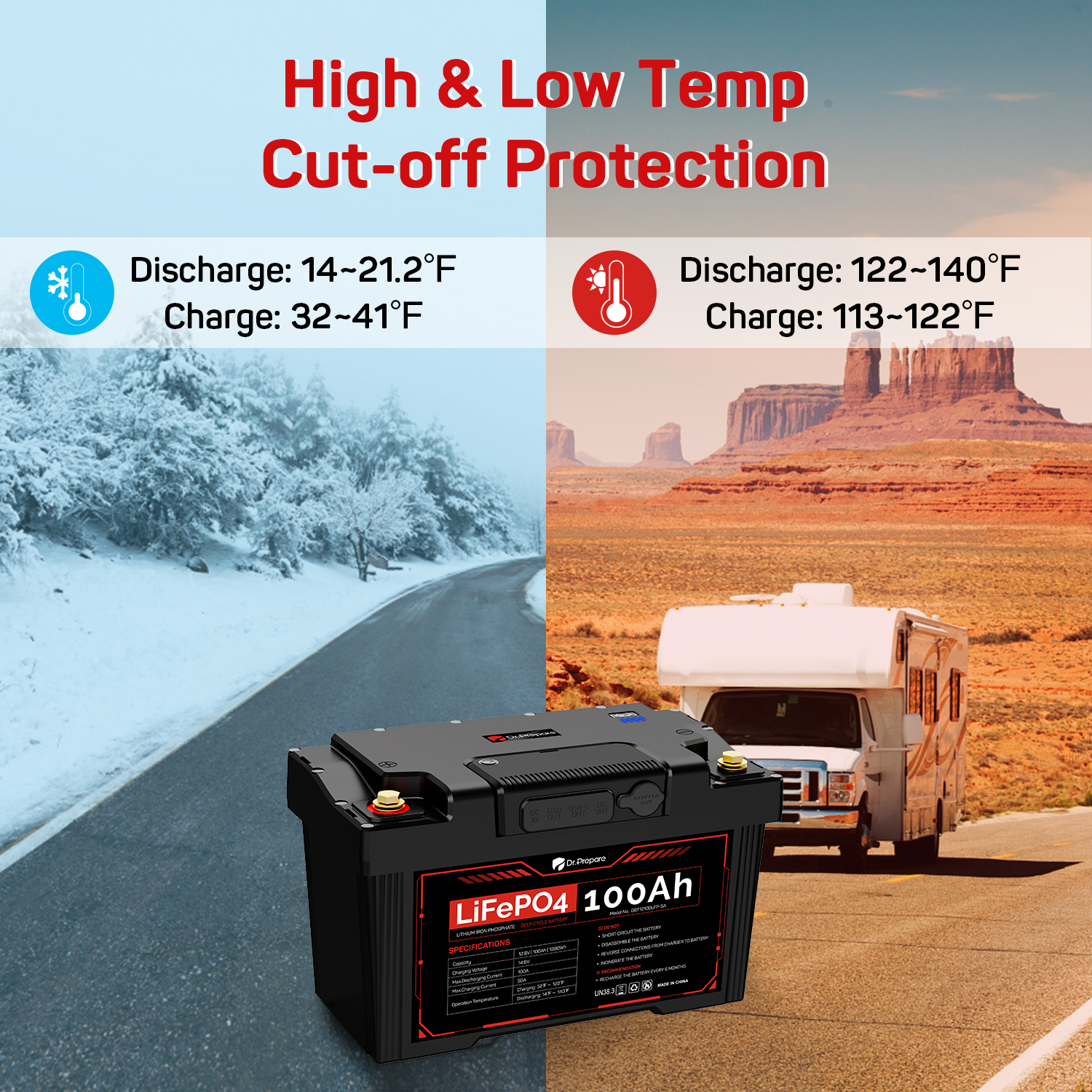 100Ah 12V PowerMax LiFePO4 Battery / 1280Wh Portable Power Station