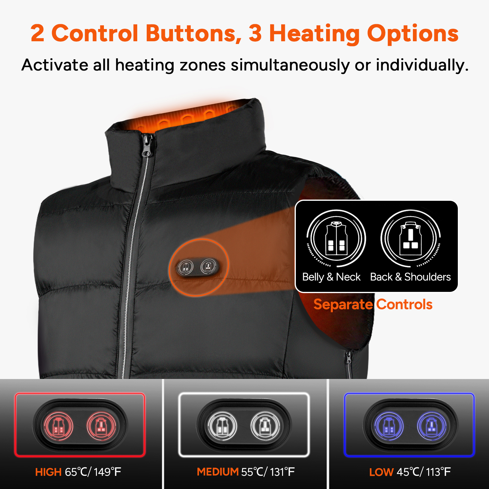  Dr. Prepare Unisex USB Electric Heated Vest with 3 Heating  Levels, 6 Zones - Adjustable, Lightweight (Battery Not Included): Clothing,  Shoes & Jewelry