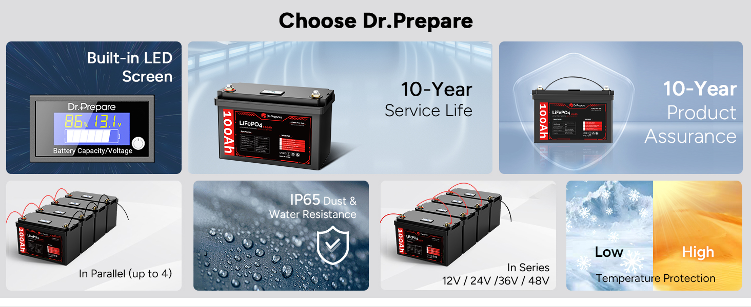 Dr. Prepare 100Ah LiFePO4 Lithium Deep Cycle Battery w/ Battery Capacity  Voltage Monitor for RV/Boat/Off-grid Cabin 