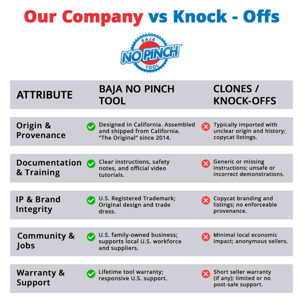 Baja No Pinch Gold 17mm Axle Shaft Adapter Dirt Bike Tire Mounting Tool