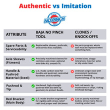 The Baja Garage Bundle  SAVE 15%!!!