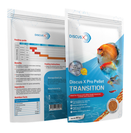 Types of Fish Food & How to Use Them