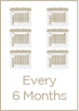 Send every 6 months