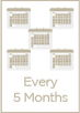 Send every 5 months
