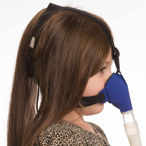 Comfortable CPAP Mask