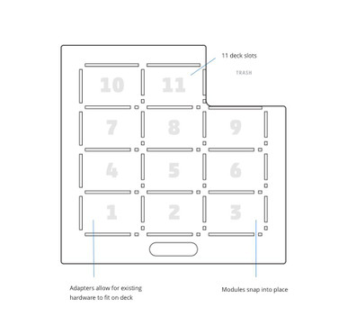 robots for biologists