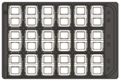 Cerillo Co-Culture Discovery Bundle - For real-time phenotypic measurements