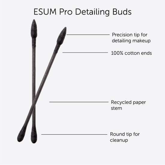 Esum Pro Detailing Buds Highlights
