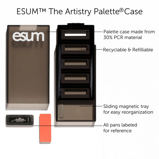 Info Graphic for Case, Packaging, Components
