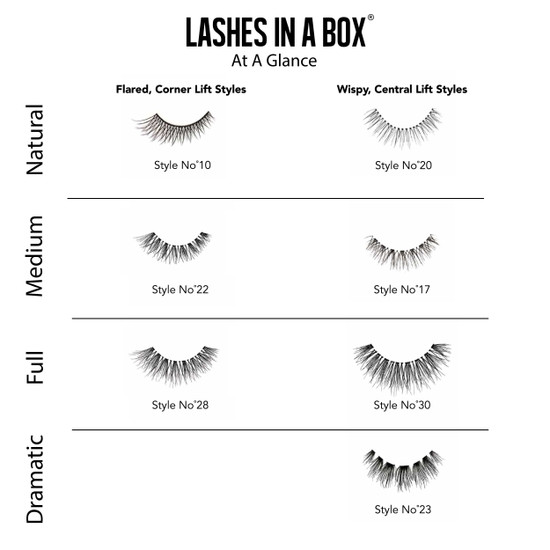Lashes In A Box Style Guide