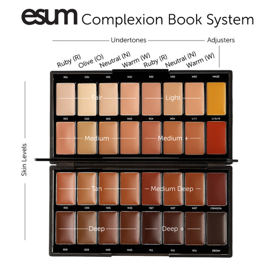 Esum Perfect Finish Foundation Complexion Book System Info Graphic