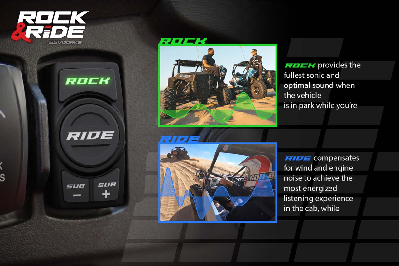 Polaris RZR V-Spec 3-Speaker Plug-&-Play Kit Ride Command - NFD by