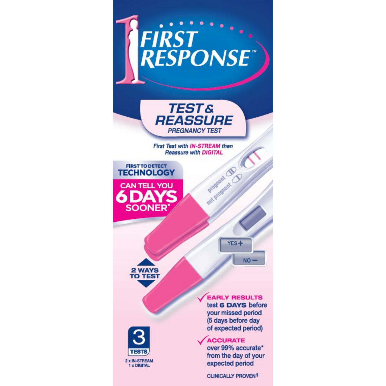 First Response Test Reassure Pregnancy Test first-response-test-reassure-pregnancy-test