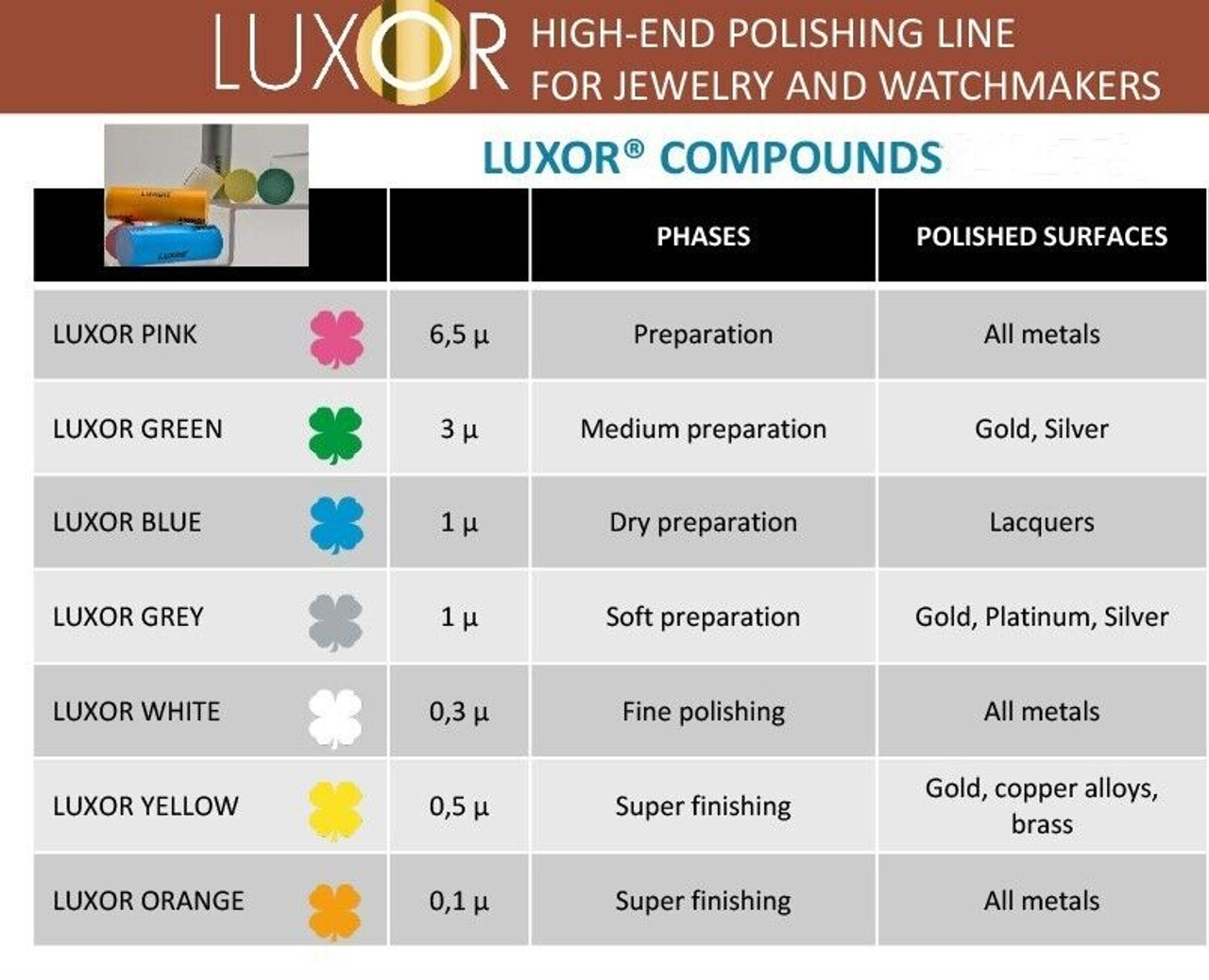 Luxor Merard Preparation Polishing Compound Pink /Red for All Metals Gold Silver